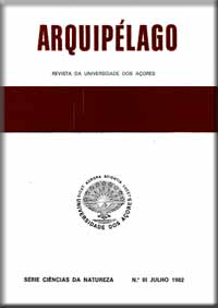 Collection Logo